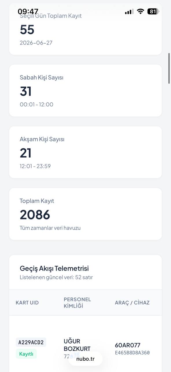 NUBO günlük kayıt ekranı