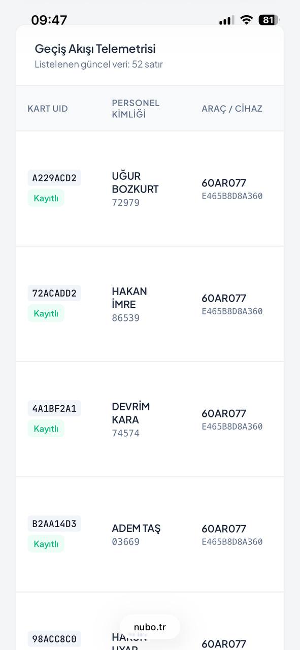 NUBO geçiş akışı ekranı