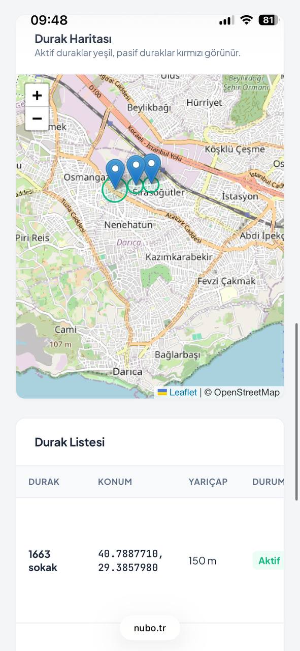 NUBO durak haritası ekranı